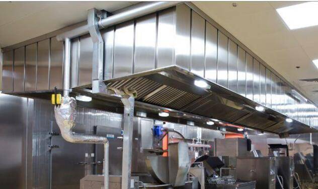 厨房食品生产流程管理制度