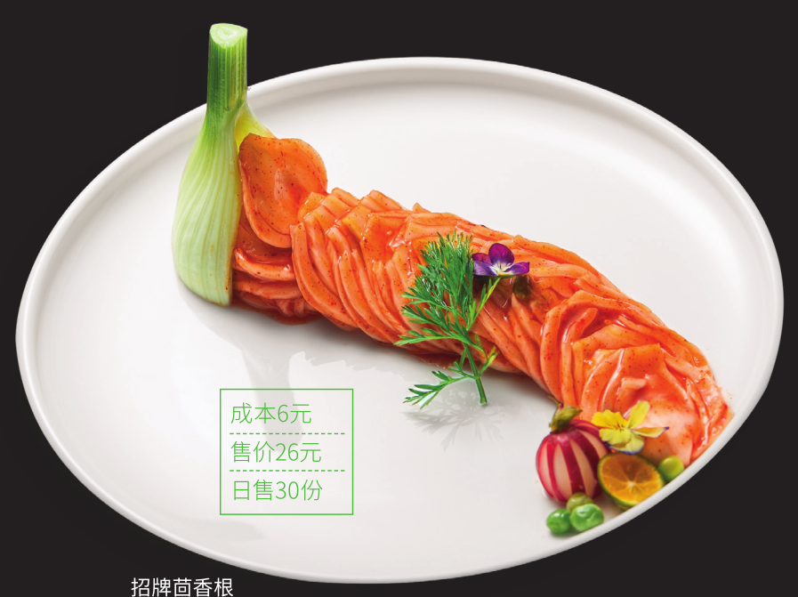 【甜辣口味】招牌茴香根