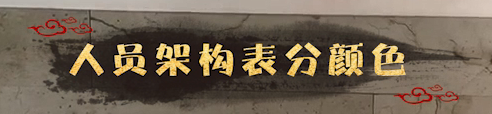 全功能高效小厨房—人员架构表分颜色