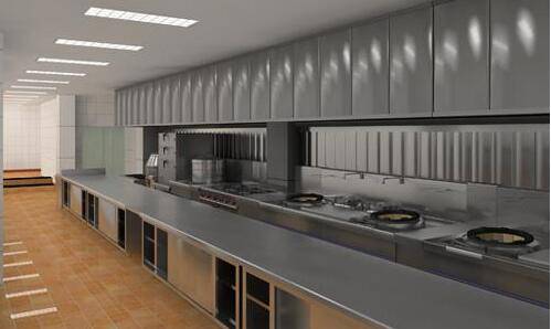  · 66条后厨实战经验，教您全方位提高毛利率！