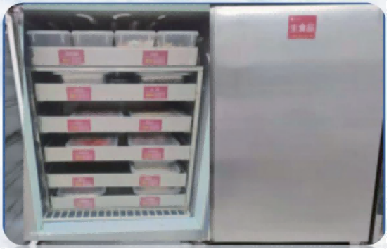 厨房管理“五常法”之常归位实施要点