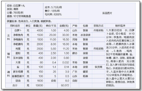 标准菜谱如何控制采购、出品和成本