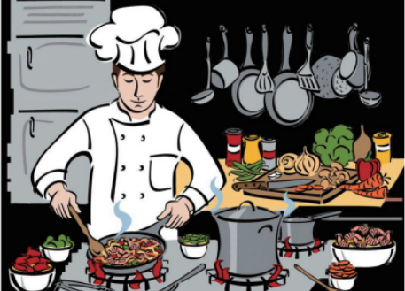 包厨厨师与餐厅是否构成劳动关系